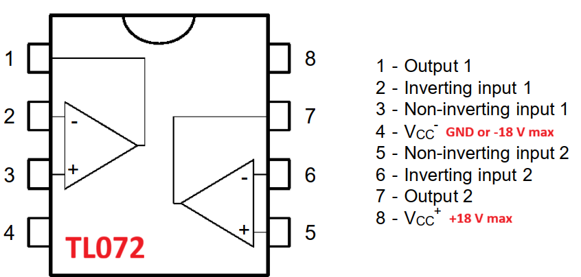 Pinout for TL072 OpAmp